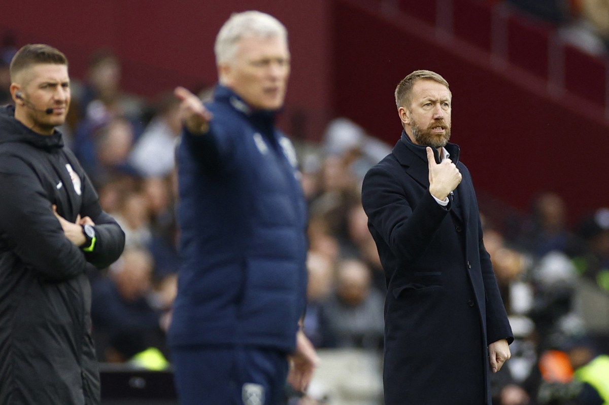 Graham Potter appointed West Ham United Head Coach | West